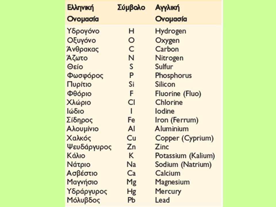 Επιλέχθηκε εικόνα